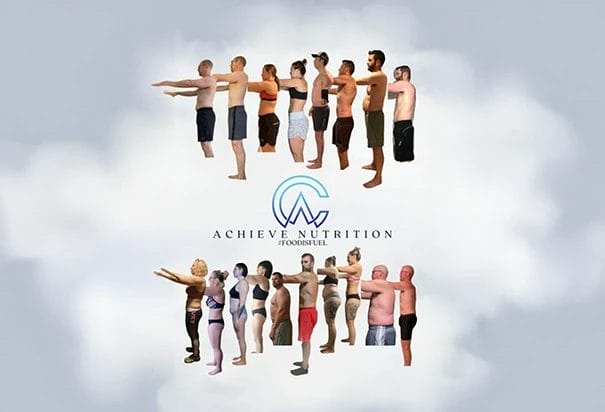 CrossFit Achieve nutrition Facebook Group
