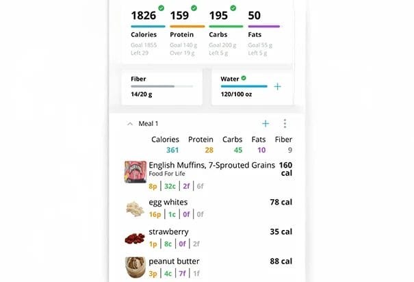 CrossFit Achieve nutrition custom plan
